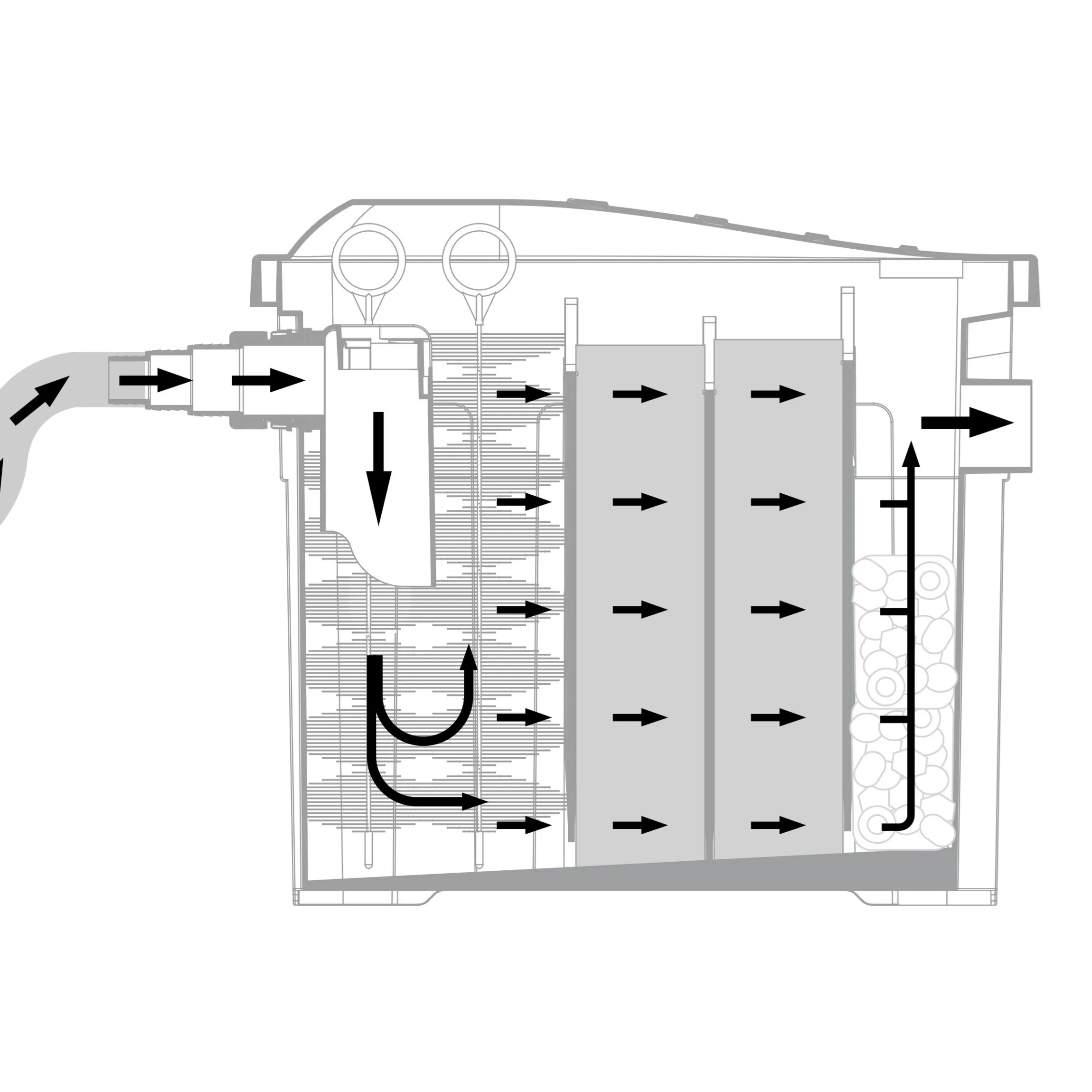 Solar Durchlauffilter-Set 50/2500