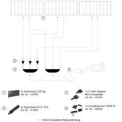 Solar Poolpumpenset 405 Wp / 13500 l/h