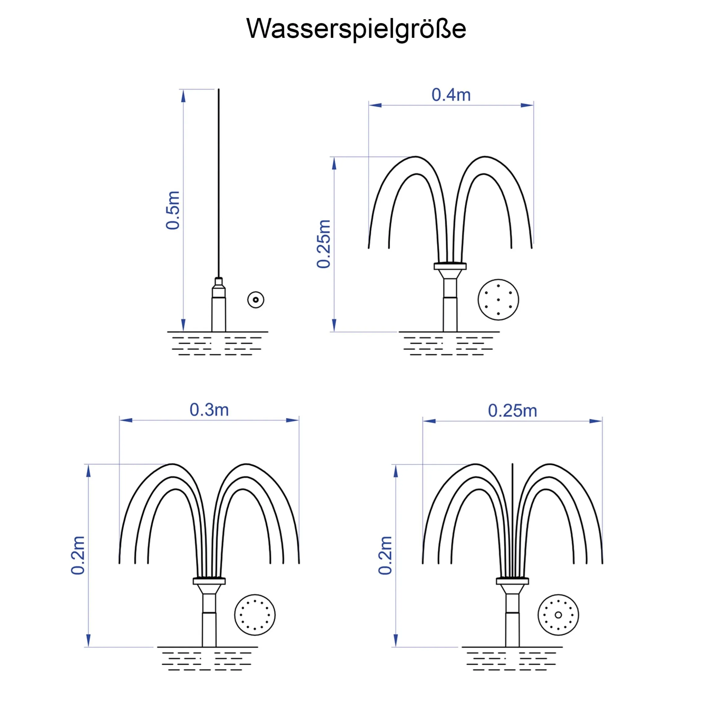 Solar Teichpumpenset 1,8/140