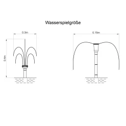 Solar Teichpumpenset 8/380