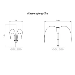 Solar Teichpumpenset 25/875