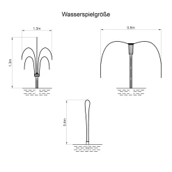 Solar Teichpumpenset 100/3400