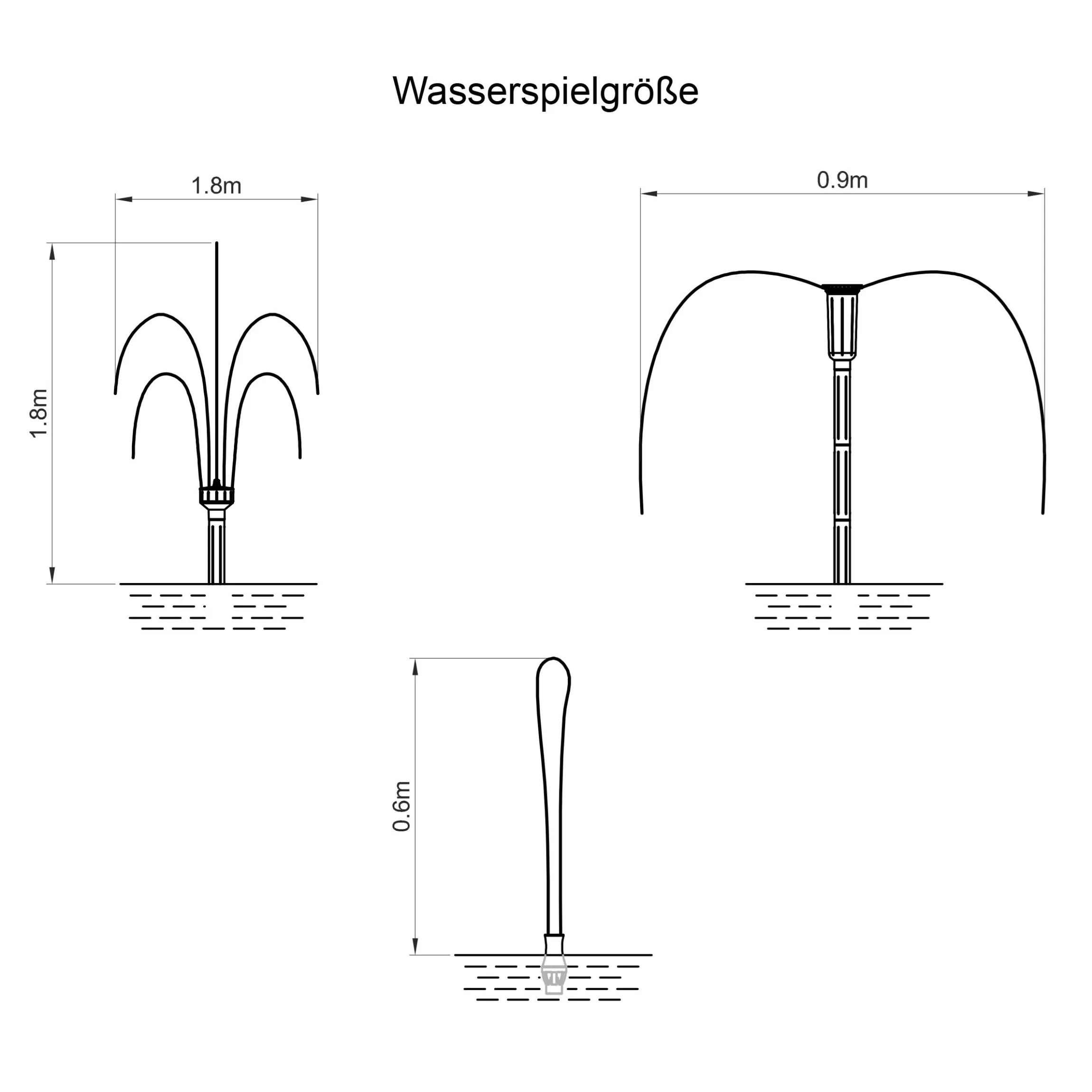 Solar Teichpumpenset 150/5000