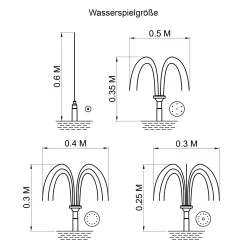 Solar Teichpumpenset 6/230 mit 1,5 Ah LiFePO4 Akkuspeicher