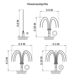 Solar Teichpumpenset 6/230 mit 4 Ah LiFePO4 Akkuspeicher