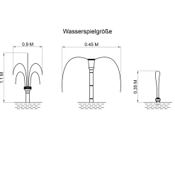 Solar Teichpumpenset 50/1400 mit 7,8 Ah LiFePO4 Akkuspeicher