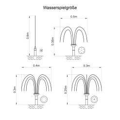 Solar Teichpumpenset 3,5/175 mit 1,2 Ah NiMh Akkuspeicher