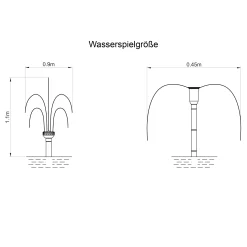 Solar Unterwasserfilter-Set 25/1250