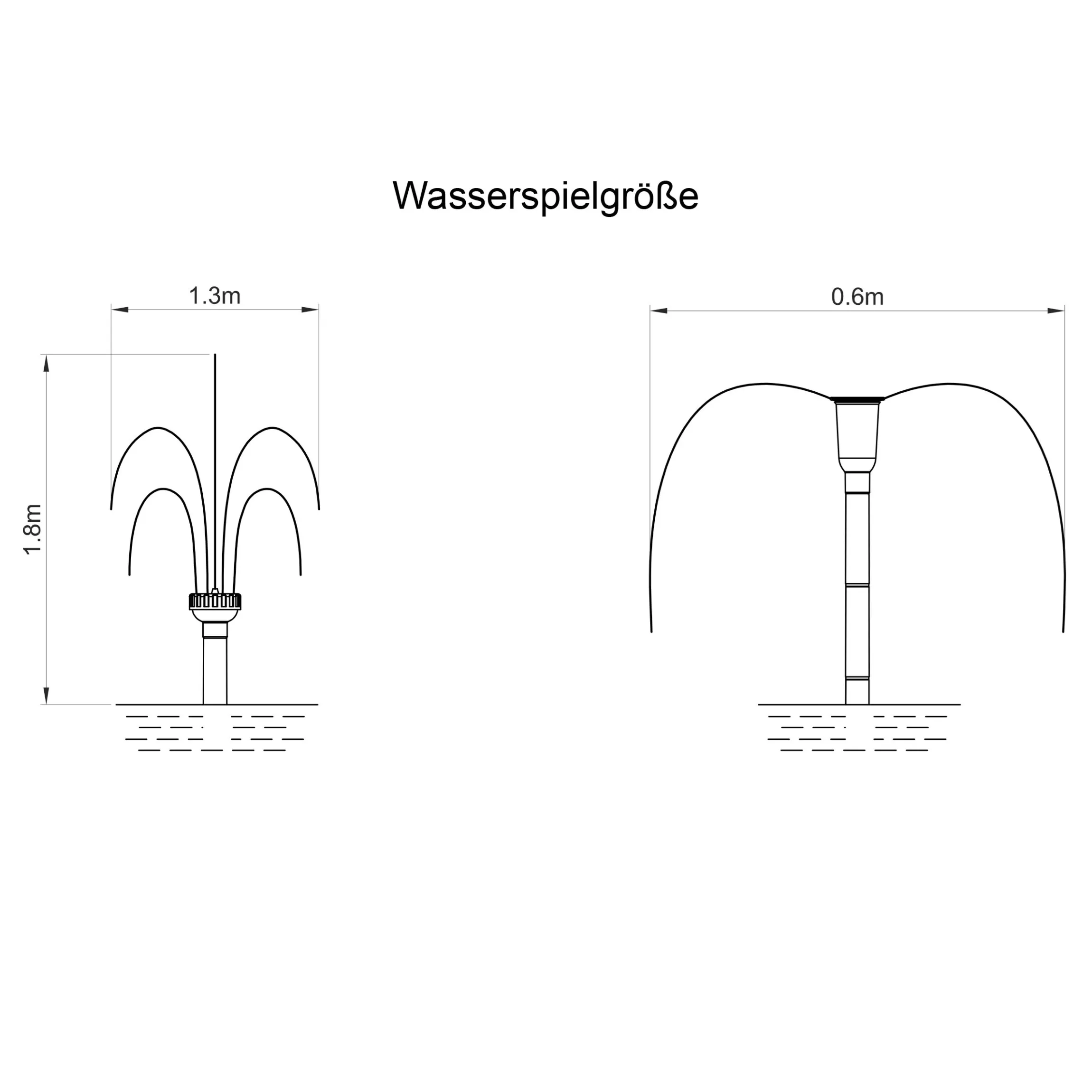 Solar Unterwasserfilter-Set 50/1700