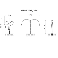 Solar Unterwasserfilter-Set 100/4000 mit 24 Ah LiFePO4-Akkuspeicher