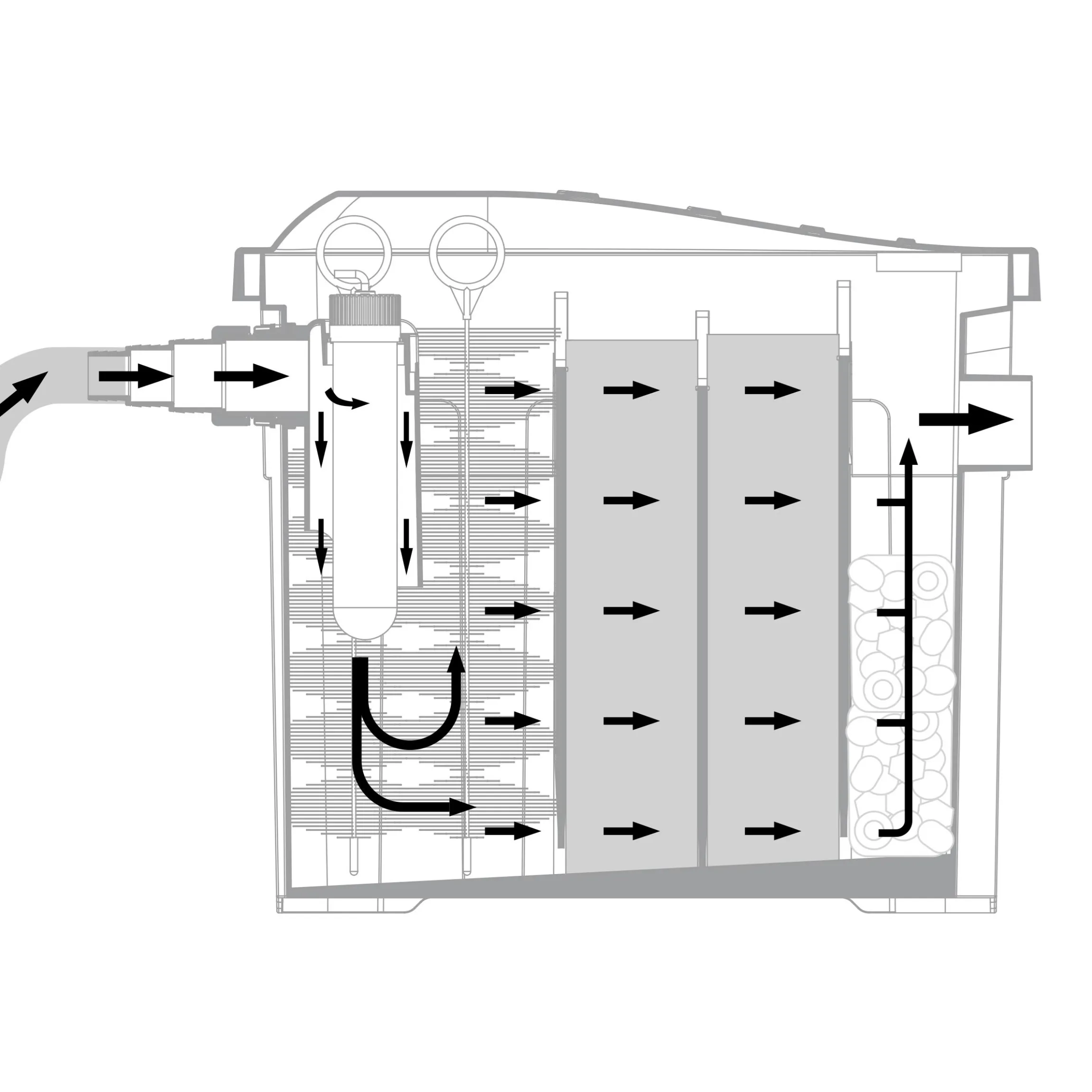 Solar UV-Durchlauffilter-Set 100/1900 mit 24 Ah LiFePO4-Akkuspeicher